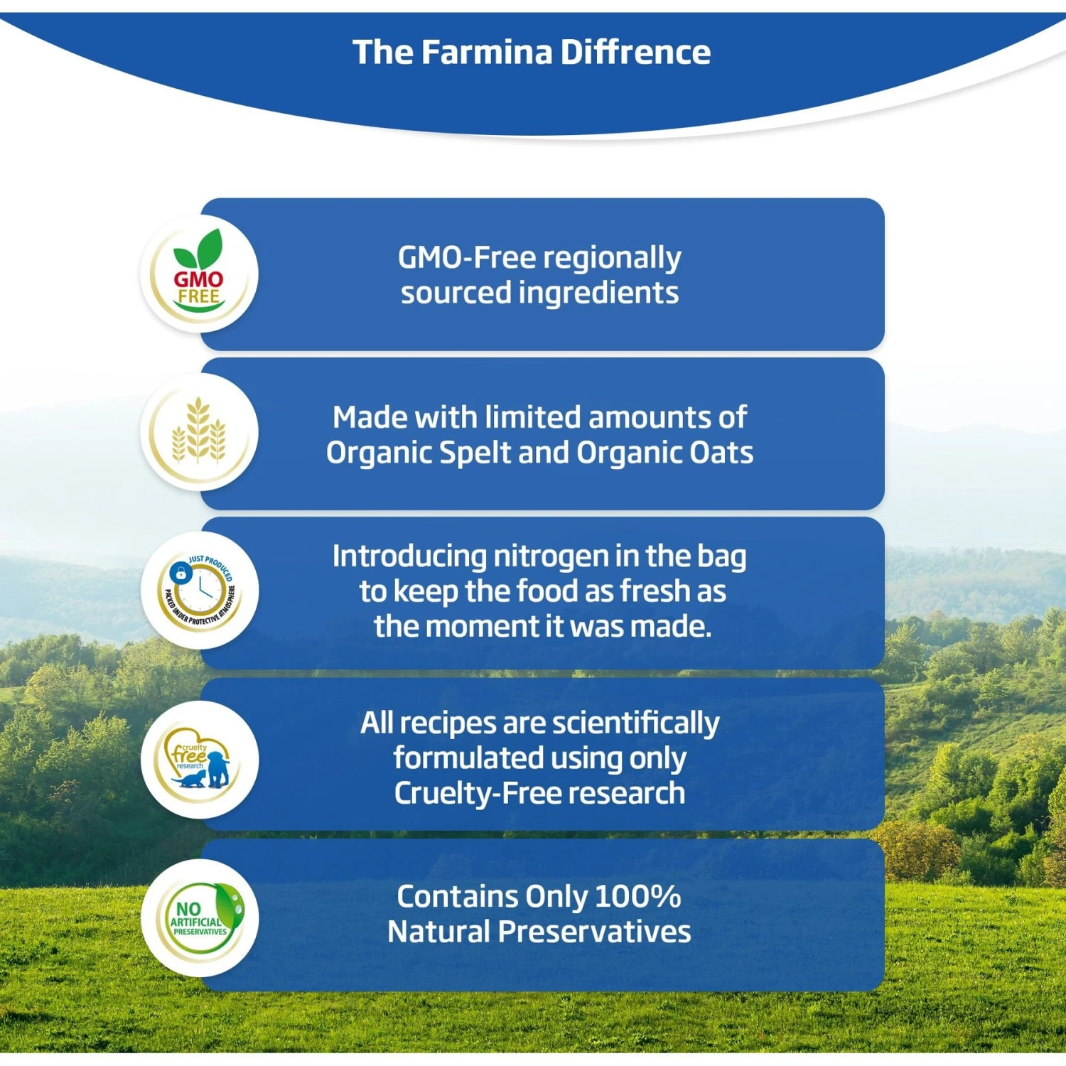 Farmina N&D Ancestral Grain Lamb & Blueberry Recipe Adult Mini Breed Dry Dog Food 2 Farmina N&D Ancestral Grain Lamb & Blueberry Recipe Adult Mini Breed Dry Dog Food - Image 2