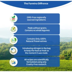 Farmina N&D Prime Lamb & Blueberry Recipe Adult Mini Dry Dog Food, 15.4-lb Bag -ROYAL CANIN Shop 207670 PT3. AC SS1800 V1680897643