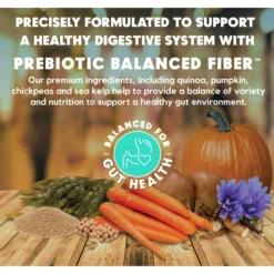 Lucy Pet Products Limited Ingredient Diet Chicken, Brown Rice & Pumpkin Formula Dry Dog Food 12 Lucy Pet Products Limited Ingredient Diet Chicken, Brown Rice & Pumpkin Formula Dry Dog Food -ROYAL CANIN Shop 212701 PT3. AC SS1800 V1575927232