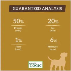 Nature's Logic Canine Chicken Meal Feast Grain-Free Dry Dog Food -ROYAL CANIN Shop 213933 PT7. AC SS1800 V1617028346