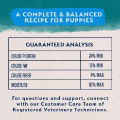 Natural Balance Limited Ingredient Chicken & Brown Rice Puppy Recipe Dry Dog Food -ROYAL CANIN Shop 216662 PT6. AC SS1800 V1652131301