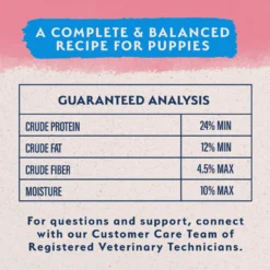 Natural Balance Limited Ingredient Salmon & Brown Rice Puppy Recipe Dry Dog Food -ROYAL CANIN Shop 216675 PT6. AC SS1800 V1652131626