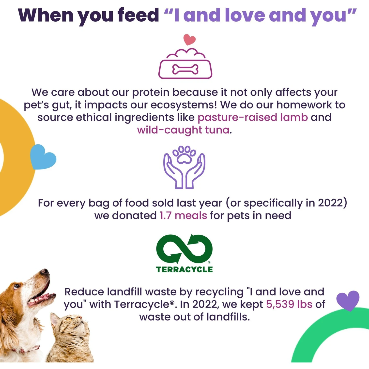 I And Love And You Naked Essentials Ancient Grain Chicken And Turkey Recipe Dry Dog Food 6 I And Love And You Naked Essentials Ancient Grain Chicken And Turkey Recipe Dry Dog Food - Image 6