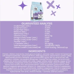 I And Love And You Naked Essentials Ancient Grain Chicken And Turkey Recipe Dry Dog Food 13 I And Love And You Naked Essentials Ancient Grain Chicken And Turkey Recipe Dry Dog Food -ROYAL CANIN Shop 217311 PT6. AC SS1800 V1692293386