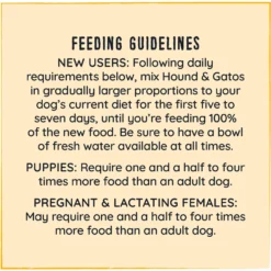 Hound & Gatos Grain-Free Cage Free Chicken Recipe Dry Dog Food -ROYAL CANIN Shop 217783 PT7. AC SS1800 V1588770725