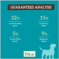 Nature's Logic Canine Lamb Meal Feast All Life Stages Dry Dog Food 14 Nature's Logic Canine Lamb Meal Feast All Life Stages Dry Dog Food -ROYAL CANIN Shop 217986 PT7. AC SS1800 V1617027999