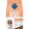 Blue Buffalo True Solutions Healthy Weight Natural Weight Control Chicken Adult Dry Dog Food