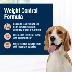 Blue Buffalo True Solutions Healthy Weight Natural Weight Control Chicken Adult Dry Dog Food 11 Blue Buffalo True Solutions Healthy Weight Natural Weight Control Chicken Adult Dry Dog Food -ROYAL CANIN Shop 218276 PT2. AC SS1800 V1676653966