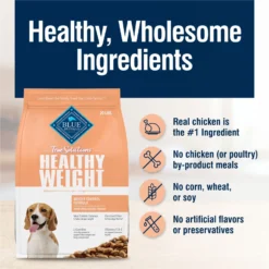 Blue Buffalo True Solutions Healthy Weight Natural Weight Control Chicken Adult Dry Dog Food 14 Blue Buffalo True Solutions Healthy Weight Natural Weight Control Chicken Adult Dry Dog Food -ROYAL CANIN Shop 218276 PT5. AC SS1800 V1676653966