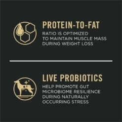 Purina Pro Plan Weight Management Chicken Adult Small Breed Formula Dry Dog Food -ROYAL CANIN Shop 218814 PT3. AC SS1800 V1649229410