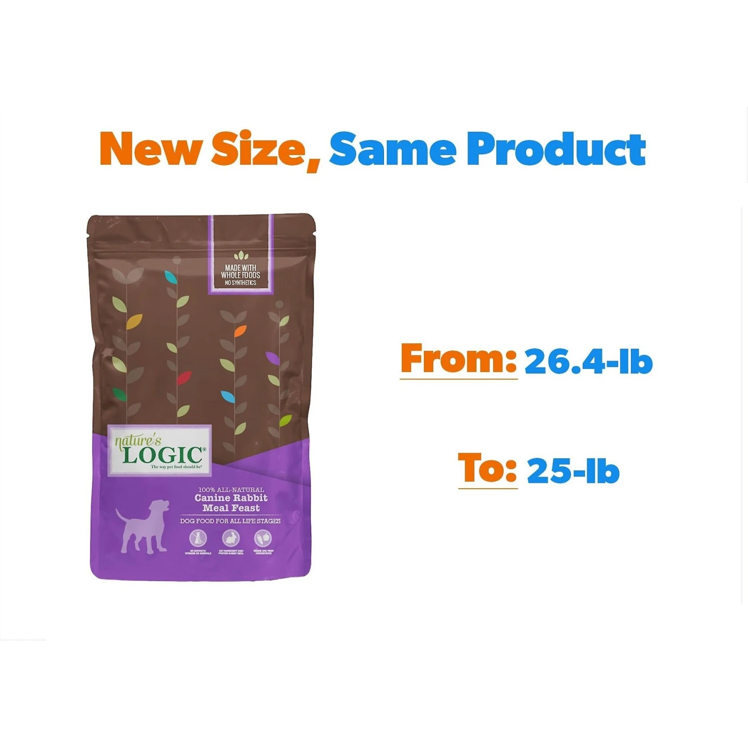 Nature's Logic Canine Rabbit Meal Feast All Life Stages Dry Dog Food 2 Nature's Logic Canine Rabbit Meal Feast All Life Stages Dry Dog Food - Image 2