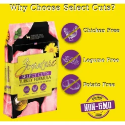 Zignature Select Cuts Turkey Formula Dry Dog Food -ROYAL CANIN Shop 226663 pt3. AC SS1800 V1584465062