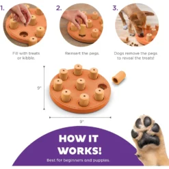 Nina Ottosson By Outward Hound Dog Smart Composite Dog Toy -ROYAL CANIN Shop 226720 PT2. AC SS1800 V1694439613