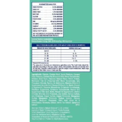 Natural Balance L.I.D. Limited Ingredient Diets Chicken & Sweet Potato Formula Small Breed Bites Grain-Free Dry Dog Food -ROYAL CANIN Shop 229923 PT2. AC SS1800 V1585919156