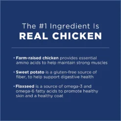 Natural Balance L.I.D. Limited Ingredient Diets Chicken & Sweet Potato Formula Small Breed Bites Grain-Free Dry Dog Food -ROYAL CANIN Shop 229923 PT5. AC SS1800 V1588860069