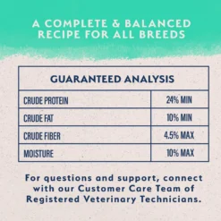 Natural Balance Limited Ingredient Grain-Free Chicken & Sweet Potato Recipe Dry Dog Food -ROYAL CANIN Shop 237939 PT6. AC SS1800 V1652157091