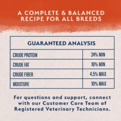 Natural Balance Limited Ingredient Grain-Free Salmon & Sweet Potato Recipe Dry Dog Food -ROYAL CANIN Shop 237945 PT6. AC SS1800 V1652124703