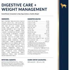 Veterinary Select Digestive Care + Weight Management Dry Dog Food, 8.5-lb Bag -ROYAL CANIN Shop 238575 PT4. AC SS1800 V1591728354