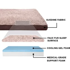FurHaven Faux Fur & Suede Deluxe Cooling Gel Dog & Cat Mattress -ROYAL CANIN Shop 244356 PT5. AC SS1800 V1602836784