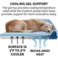 FurHaven Faux Fur & Suede Cooling Gel Sofa Dog & Cat Bed -ROYAL CANIN Shop 244475 PT6. AC SS1800 V1606810040