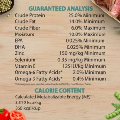 Chicken Soup For The Soul Beef & Legumes Recipe Grain-Free Dry Dog Food -ROYAL CANIN Shop 244605 PT6. AC SS1800 V1596222688