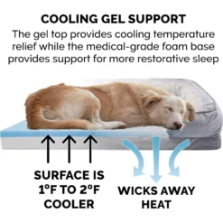 FurHaven Velvet Waves Perfect Comfort Cooling Gel Bolster Cat & Dog Bed With Removable Cover -ROYAL CANIN Shop 244658 PT6. AC SS1800 V1602847890