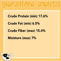 Healthy Dogma PetMix Skin & Coat Supplemental Dog Food -ROYAL CANIN Shop 247085 PT7. AC SS1800 V1596832602