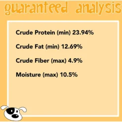 Healthy Dogma PetMix Super Green Grain-Free Supplemental Dog Food, 2-lb Bag -ROYAL CANIN Shop 247097 PT7. AC SS1800 V1596832254