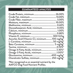 Earthborn Holistic Large Breed Dry Dog Food -ROYAL CANIN Shop 247169 PT6. AC SS1800 V1601424107