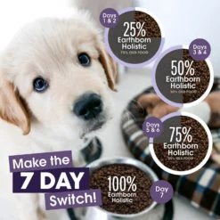 Earthborn Holistic Puppy Vantage Dry Dog Food -ROYAL CANIN Shop 247175 PT8. AC SS1800 V1612412529