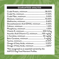 Earthborn Holistic Small Breed Dry Dog Food -ROYAL CANIN Shop 247181 PT6. AC SS1800 V1601414480