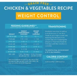 True Acre Foods Weight Control Chicken & Vegetables Recipes Grain-Free Dry Dog Food 11 True Acre Foods Weight Control Chicken & Vegetables Recipes Grain-Free Dry Dog Food -ROYAL CANIN Shop 247978 PT5. AC SS1800 V1610751082