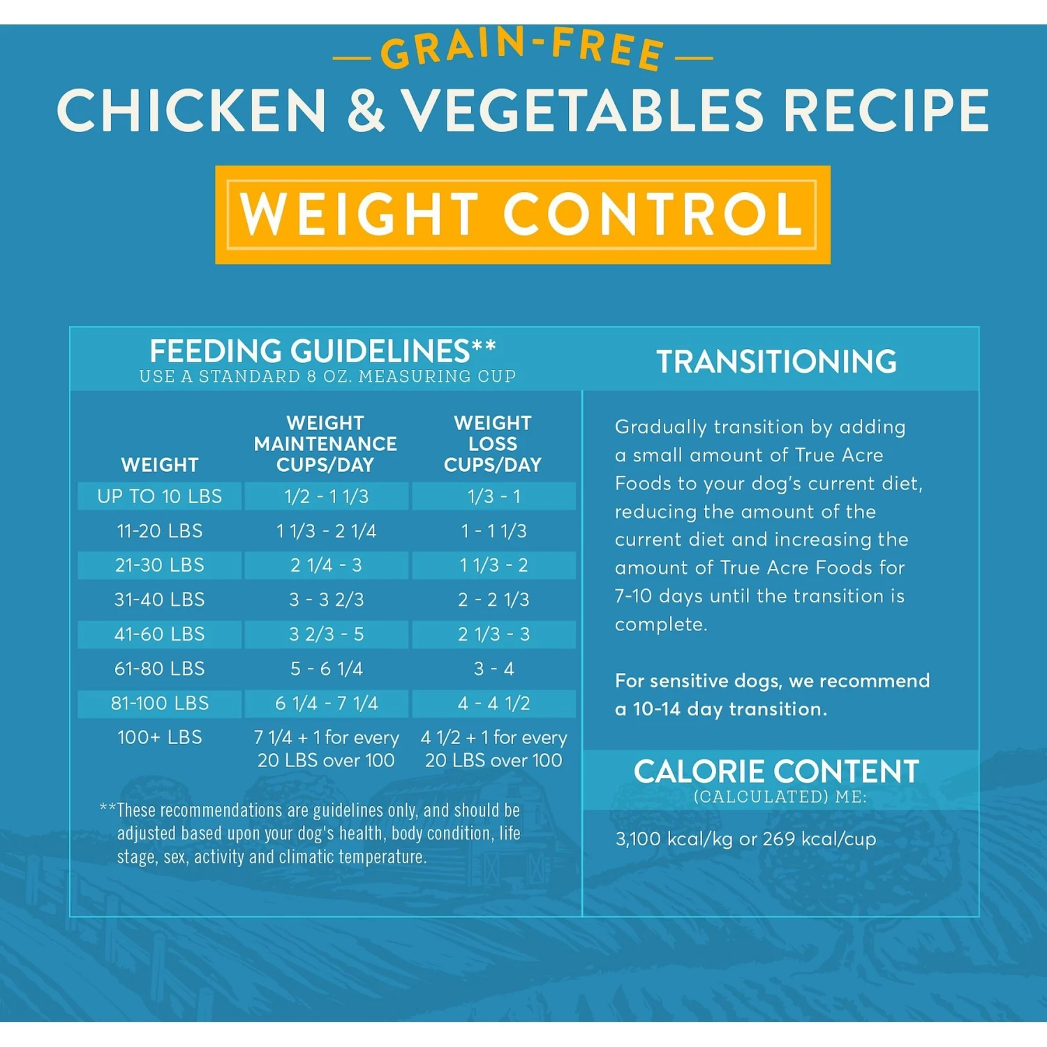 True Acre Foods Weight Control Chicken & Vegetables Recipes Grain-Free Dry Dog Food 5 True Acre Foods Weight Control Chicken & Vegetables Recipes Grain-Free Dry Dog Food - Image 5