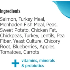 Nulo Freestyle Grain-Free Salmon & Peas Recipe Dry Dog Food -ROYAL CANIN Shop 251408 PT6. AC SS1800 V1667947820