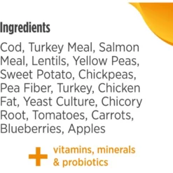 Nulo Freestyle Cod & Lentils Recipe Grain-Free Adult Trim Dry Dog Food -ROYAL CANIN Shop 251410 PT6. AC SS1800 V1667864980