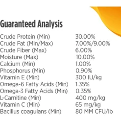 Nulo Freestyle Cod & Lentils Recipe Grain-Free Adult Trim Dry Dog Food -ROYAL CANIN Shop 251410 PT7. AC SS1800 V1667864818