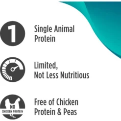 Nulo Freestyle Limited+ Salmon Recipe Grain-Free Puppy & Adult Dry Dog Food -ROYAL CANIN Shop 251418 PT3. AC SS1800 V1667948062