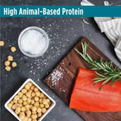 Nulo Freestyle Limited+ Salmon Recipe Grain-Free Puppy & Adult Dry Dog Food -ROYAL CANIN Shop 251418 PT5. AC SS1800 V1667864949