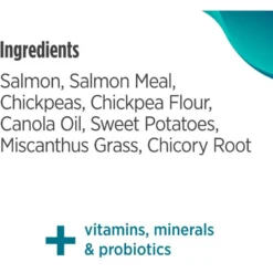 Nulo Freestyle Limited+ Salmon Recipe Grain-Free Puppy & Adult Dry Dog Food -ROYAL CANIN Shop 251418 PT6. AC SS1800 V1667948424