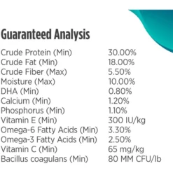 Nulo Freestyle Limited+ Salmon Recipe Grain-Free Puppy & Adult Dry Dog Food -ROYAL CANIN Shop 251418 PT7. AC SS1800 V1667948787