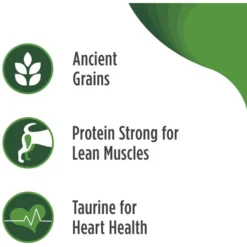 Nulo Frontrunner Ancient Grains Chicken, Oats & Turkey Puppy Dry Dog Food -ROYAL CANIN Shop 251423 PT3. AC SS1800 V1667864757