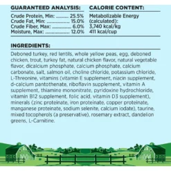 BIXBI Liberty Original Recipe Fresh Turkey, Chicken & Fish Grain-Free Dry Dog Food -ROYAL CANIN Shop 254784 PT5. AC SS1800 V1668203270