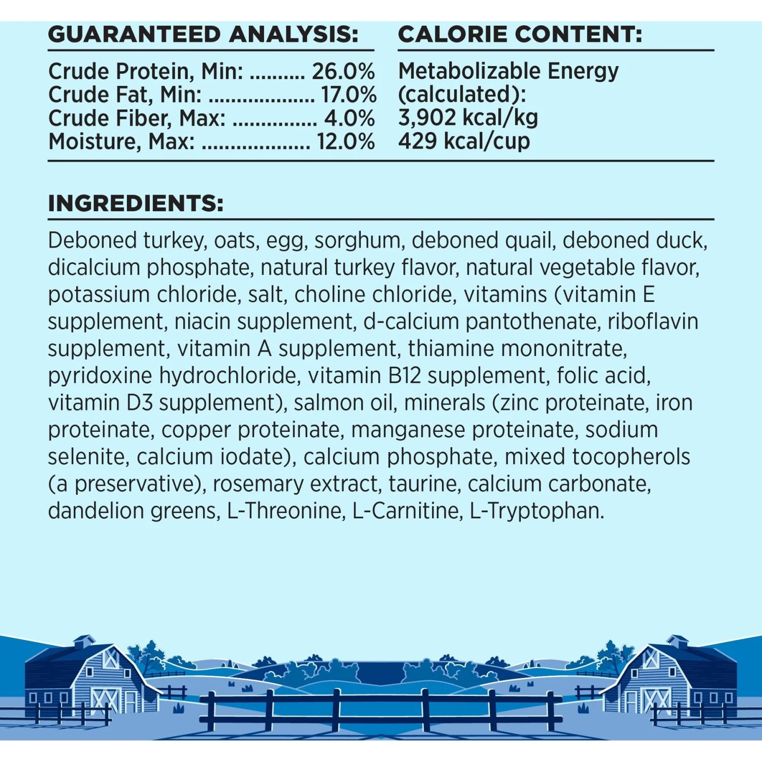 BIXBI Liberty Game Bird Feast Fresh Turkey, Quail & Duck Dry Dog Food 6 BIXBI Liberty Game Bird Feast Fresh Turkey, Quail & Duck Dry Dog Food - Image 6