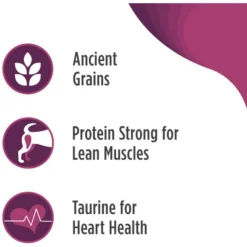 Nulo Frontrunner Ancient Grains Pork, Barley, & Beef Adult Dry Dog Food, 5-lb Bag -ROYAL CANIN Shop 254961 PT3. AC SS1800 V1667949215