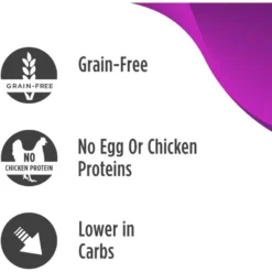 Nulo Freestyle Salmon & Red Lentils Small Breed Grain-Free Dry Dog Food -ROYAL CANIN Shop 254989 PT4. AC SS1800 V1667948310