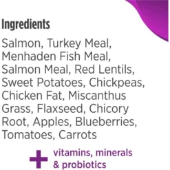 Nulo Freestyle Salmon & Red Lentils Small Breed Grain-Free Dry Dog Food -ROYAL CANIN Shop 254989 PT6. AC SS1800 V1667948971