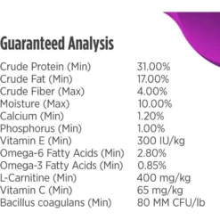 Nulo Freestyle Salmon & Red Lentils Small Breed Grain-Free Dry Dog Food -ROYAL CANIN Shop 254989 PT7. AC SS1800 V1667949443