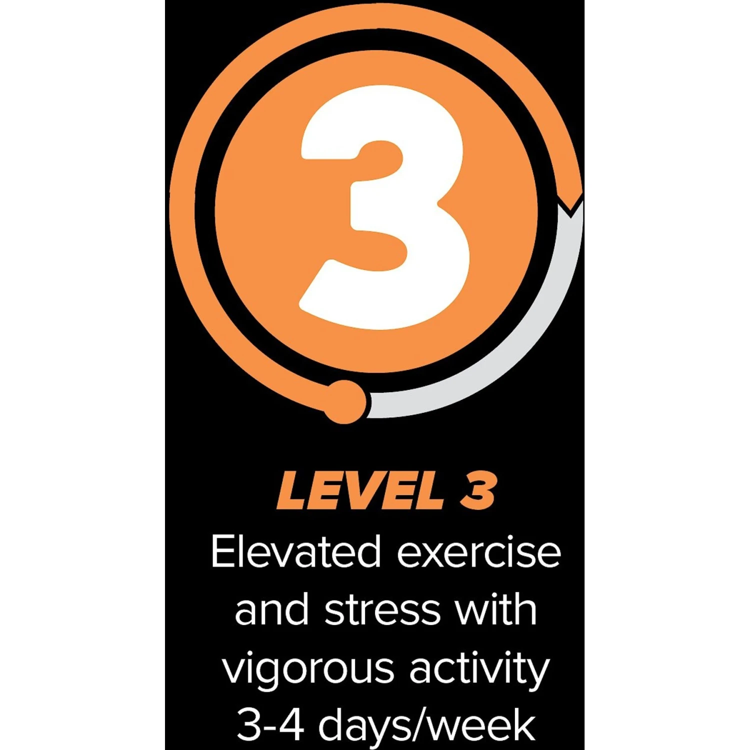 Blue Seal Native Level 3 Dry Dog Food, 40-lb Bag 5 Blue Seal Native Level 3 Dry Dog Food, 40-lb Bag - Image 5