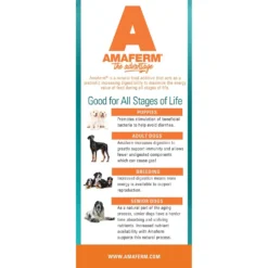 Country Vet Naturals Butcher Shop Blend Beef & Bacon Flavor Dry Dog Food -ROYAL CANIN Shop 257228 PT4. AC SS1800 V1603204675