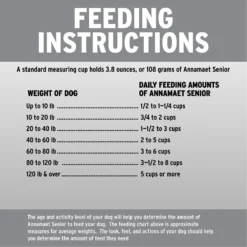 Annamaet Original 31% Senior Dry Dog Food 11 Annamaet Original 31% Senior Dry Dog Food -ROYAL CANIN Shop 258315 PT8. AC SS1800 V1613101619